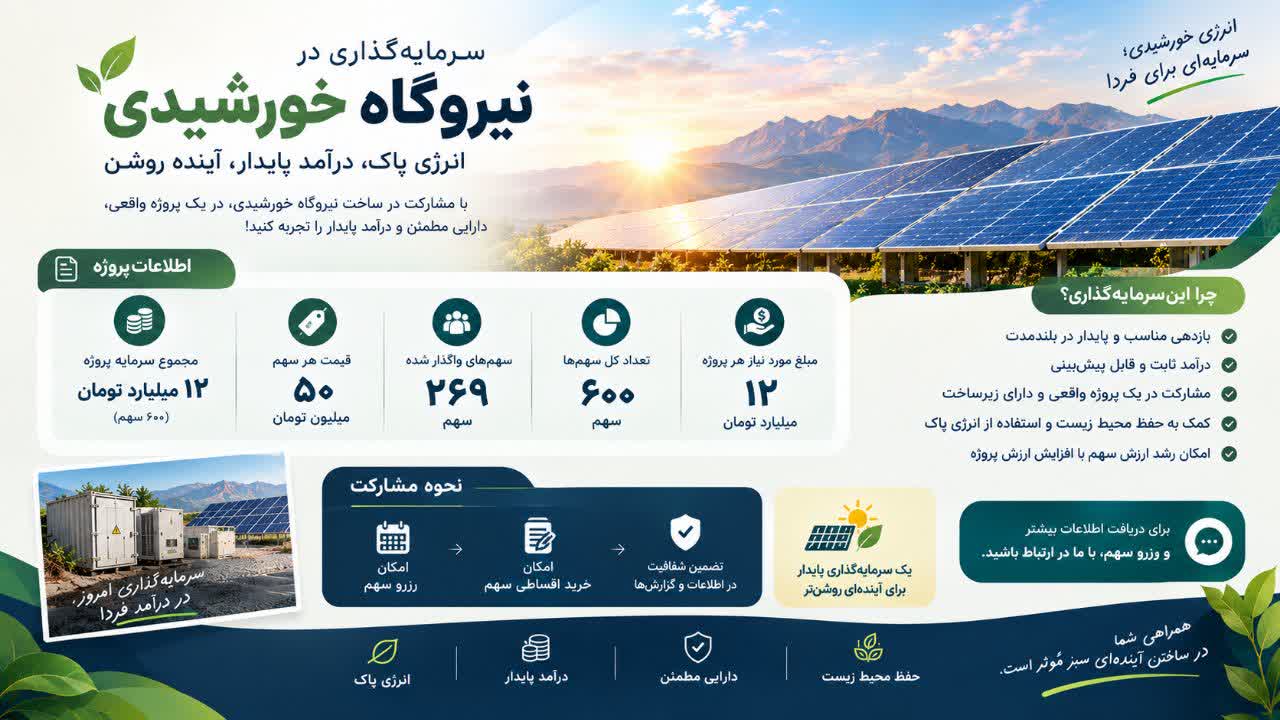 احداث نیروگاه خورشیدی 200 کیلوواتی  (مشارکت مردمی)