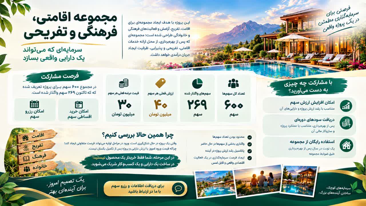 اقتصاد مردمی و سرمایه گذاری